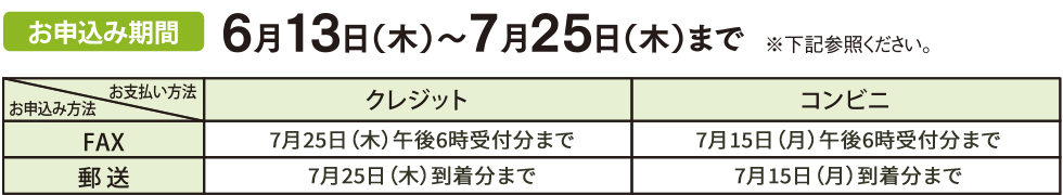 お申込期間