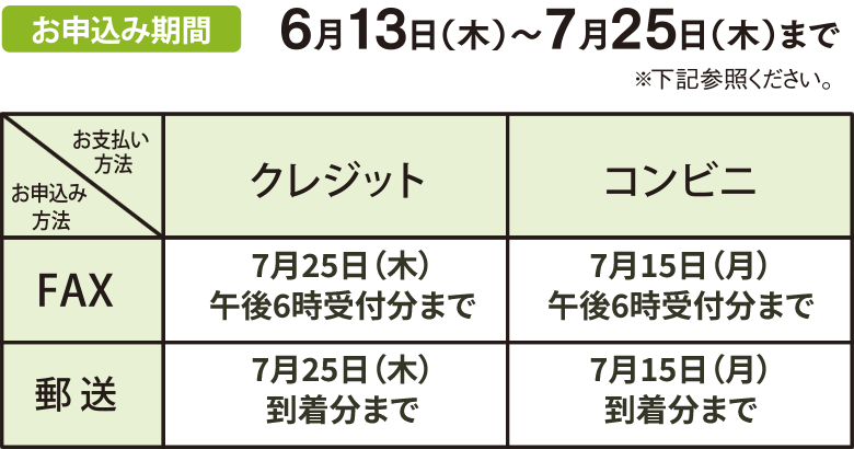 お申込期間