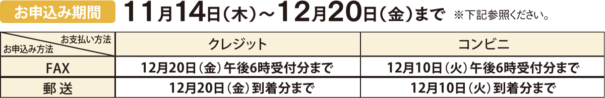 お申込期間
