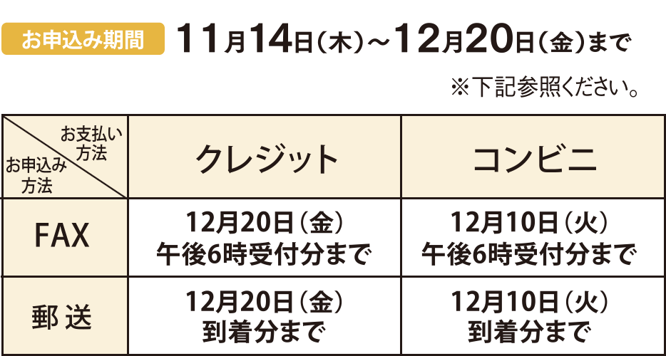 お申込期間